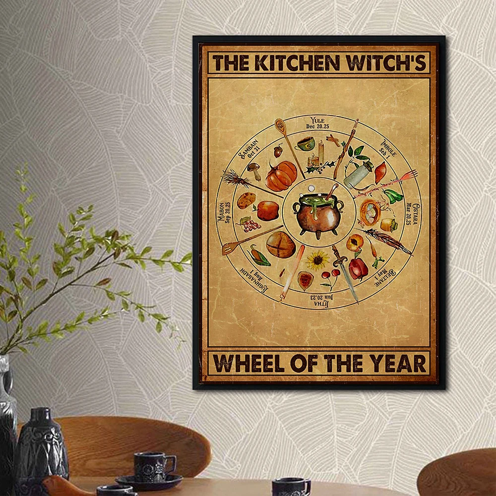 

Magic Knowledge Poster Wheel Of The Year Canvas Painting Retro Art Print Kitchen Witchs Wall Picture For Living Room Home Decor