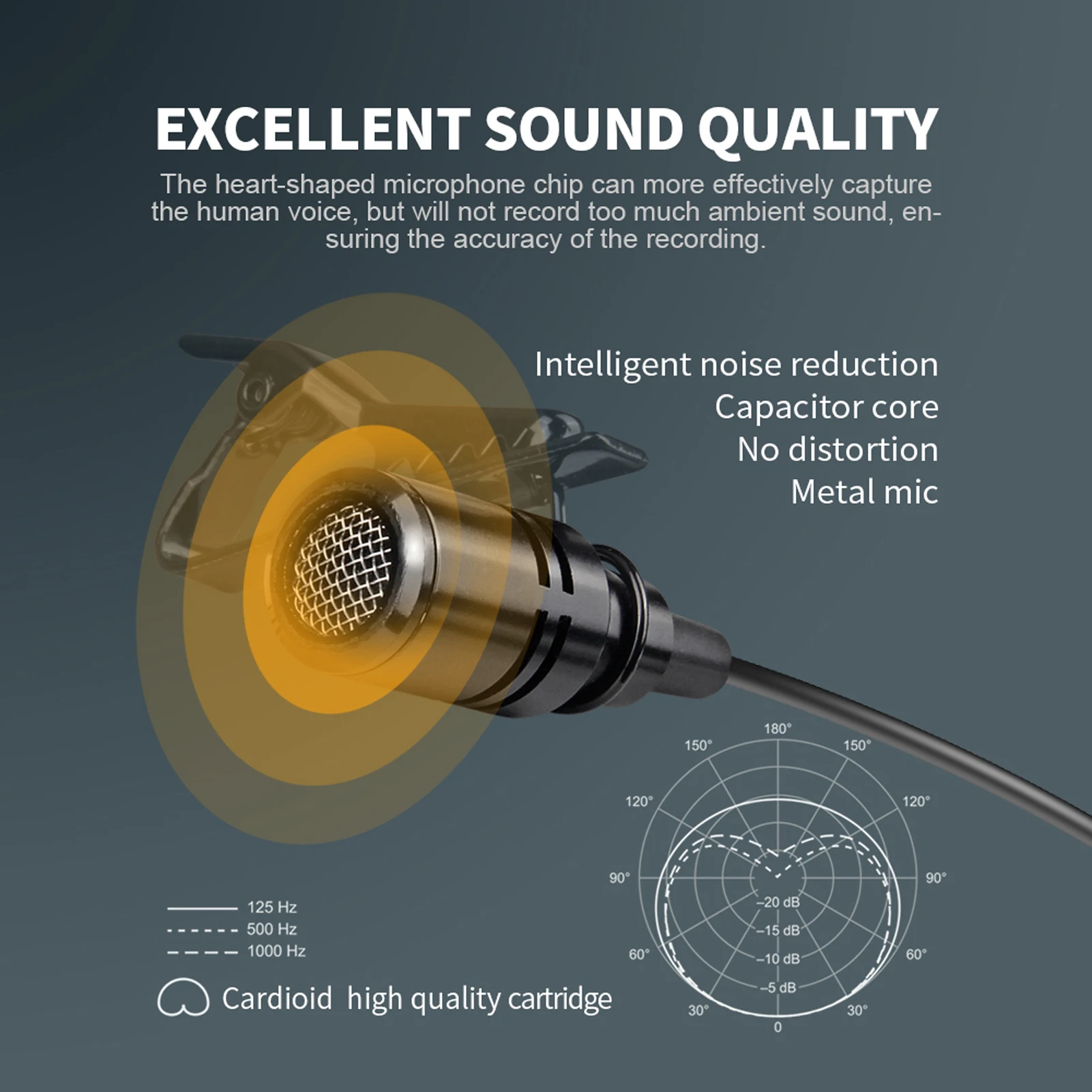 Беспроводной микрофон на клипсе UHF с аудиомонитором для смартфонов камер уличных