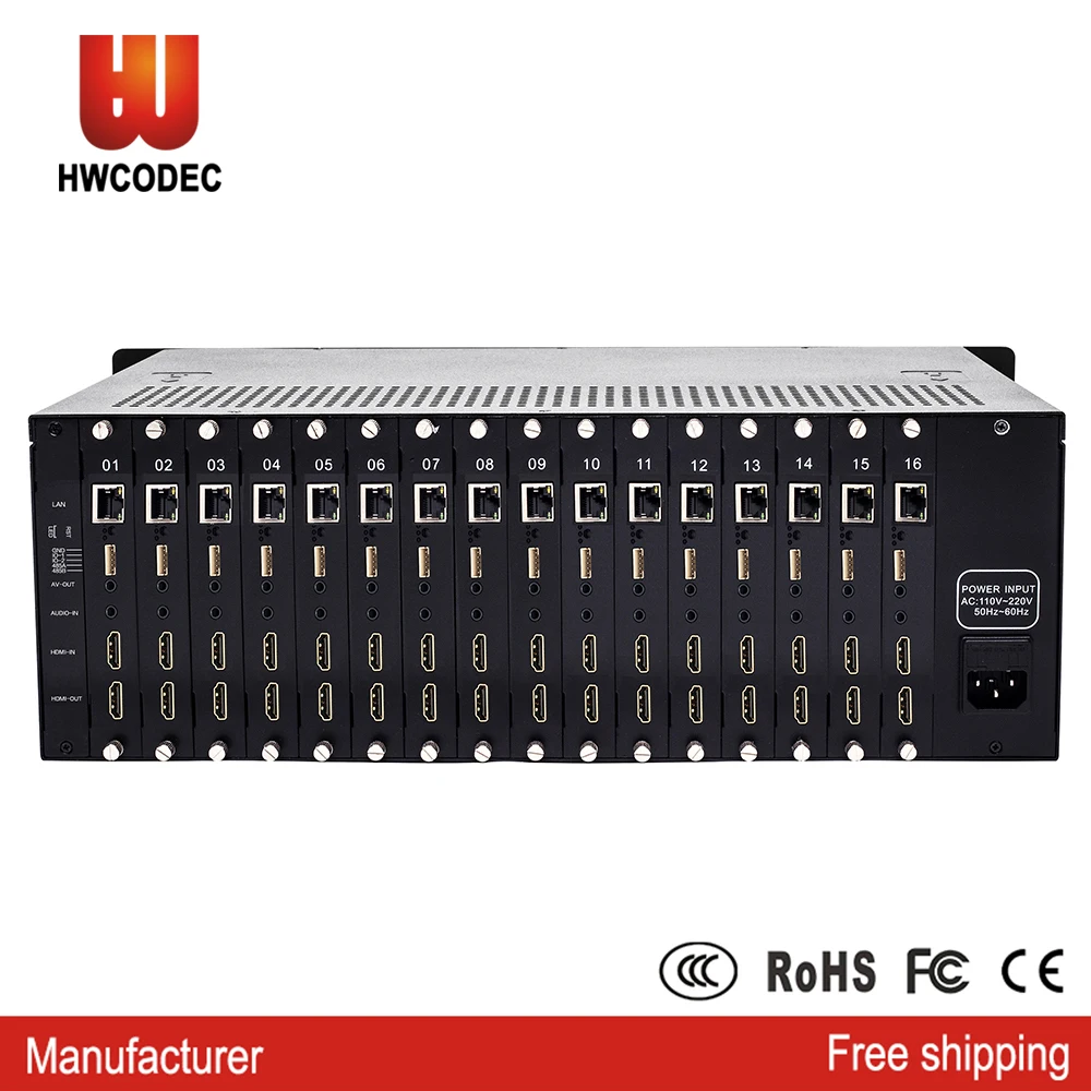 IP-транскодер HWCODEC HSC-R116 H.264 H.265 кодер прямого эфира для потокового вещания