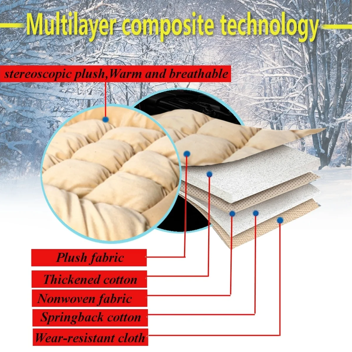 

Universal Front Car Plush Seat Cover Cushion Comfortable Protection Pad Mat Voiture Pad