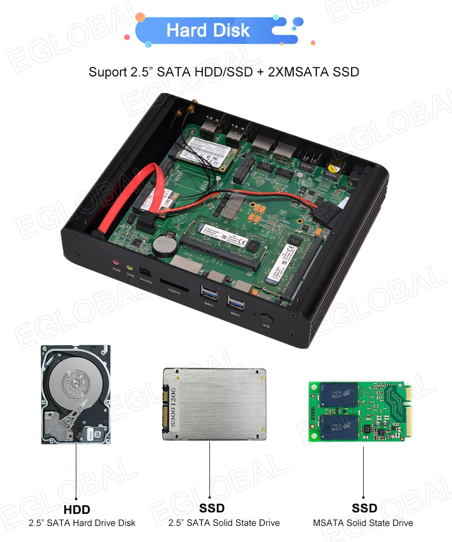 Core I7 4500U 16 Гб ОЗУ 128 ГБ SDD 1 ТБ HDD безвентиляторный Intel Nuc Мини ПК Windows10 поддержка 4K Dual Lan Dual HDMI дисплей 4K 3D игры