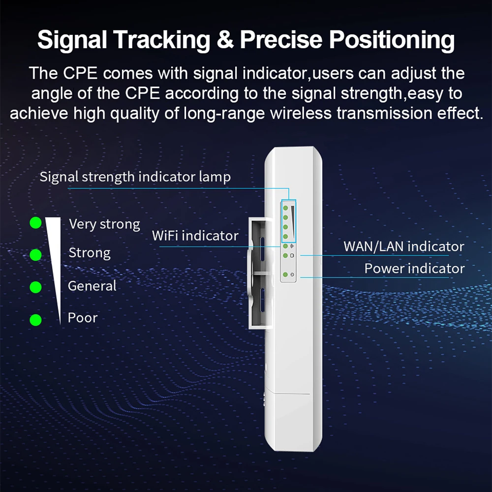 Наружный CPE-мониторинг COMFAST 300 Мбит/с 2 4 ГГц CPE IP65 POE SSID беспроводной для