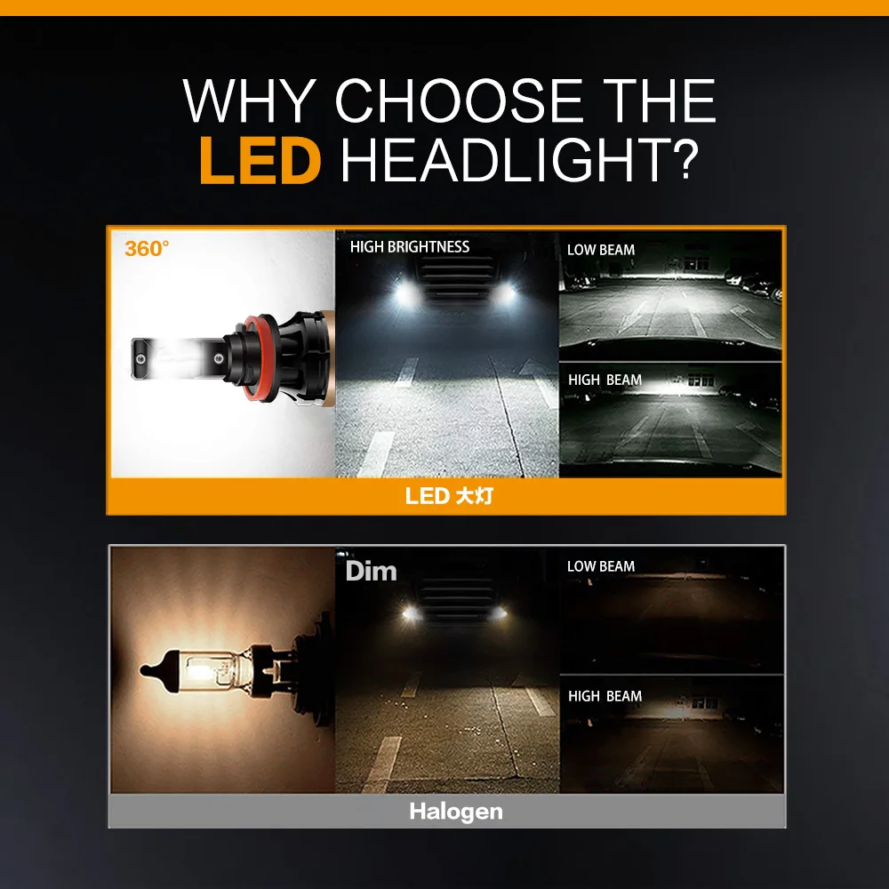 

Nlpearl 2x Car Led Headlight Bulbs H11 Led 6000K CSP 16000LM 60W H7 H4 Led H1 9005 HB3 9006 HB4 9012 H8 H9 Led HeadLamps 12V 24V