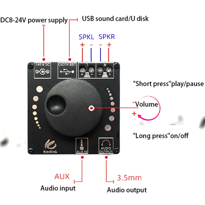 Hi-Fi 50 Вт + TPA3116D2 стерео Bluetooth-совместимая плата цифрового усилителя AUX USB-C вход |