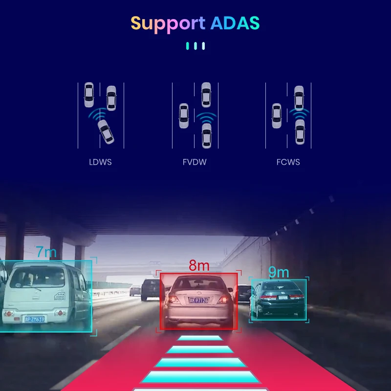 Car DVR S600 S500 ADAS Dashcam Full HD Dash Cam Night Vision Camera 1080P USB Auto for Junsun AWESAFE Radio | Автомобили и