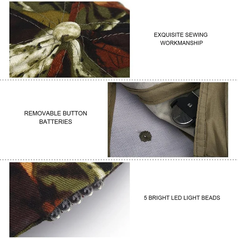 Бейсбольная Кепка унисекс Good Healthy регулируемая бейсбольная кепка фонарик для