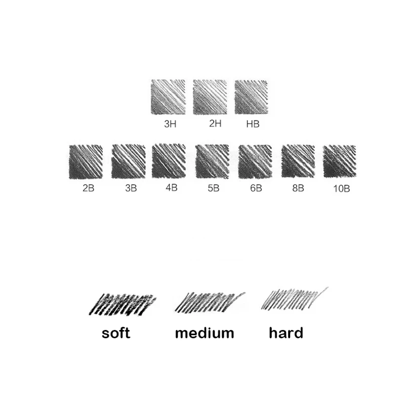 Профессиональный набор карандашей деревянные цветные карандаши для рисования