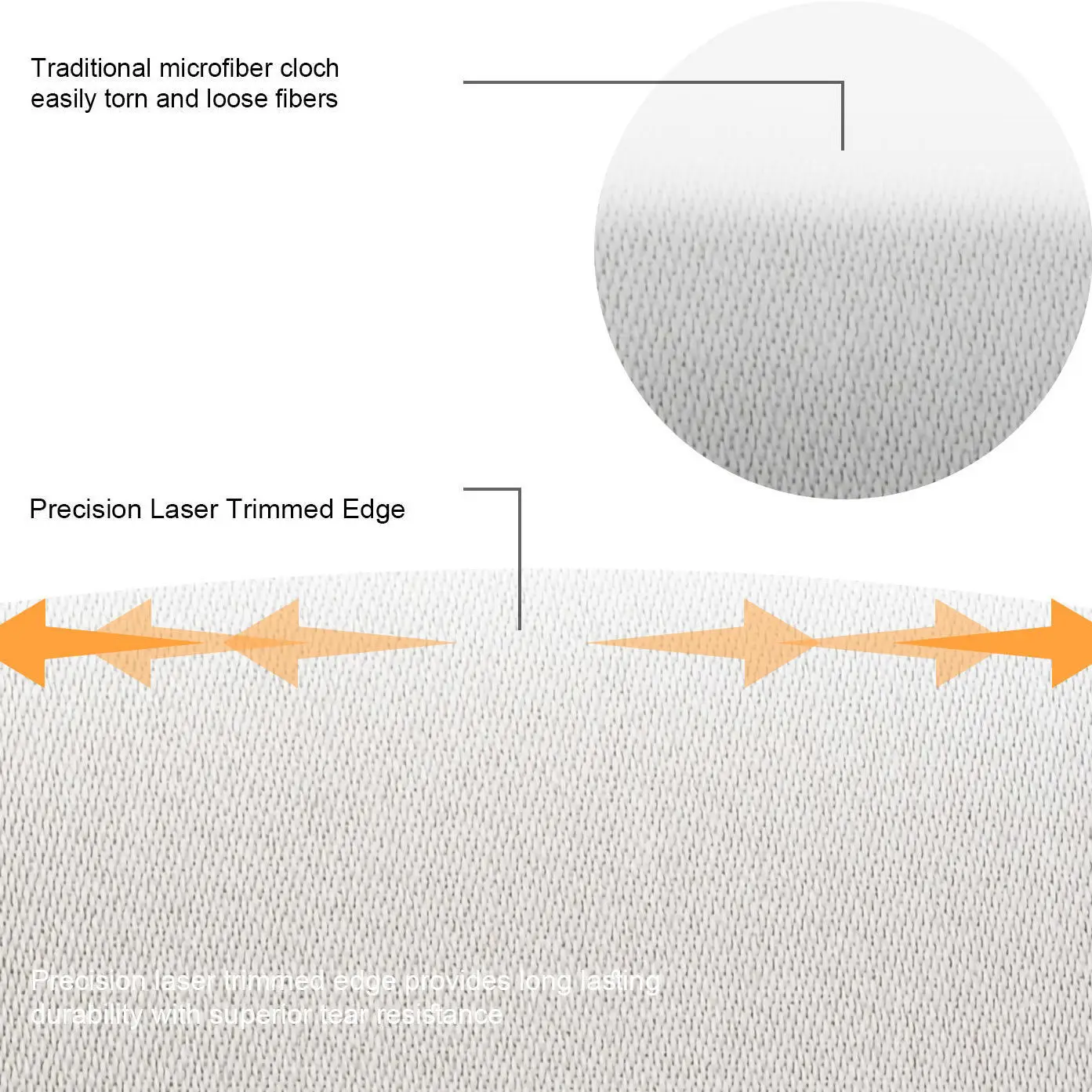 Пленка для клавиатуры Пылезащитная ткань пылезащитный чехол из микрофибры
