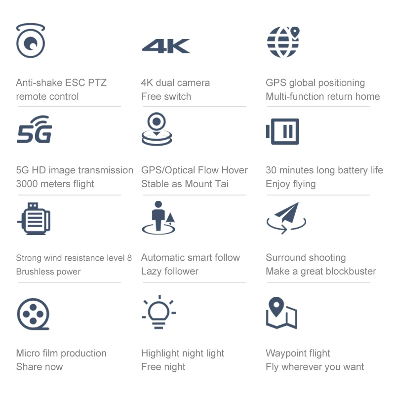 

FEMA F11 , 3000 , 4K HD, GPS