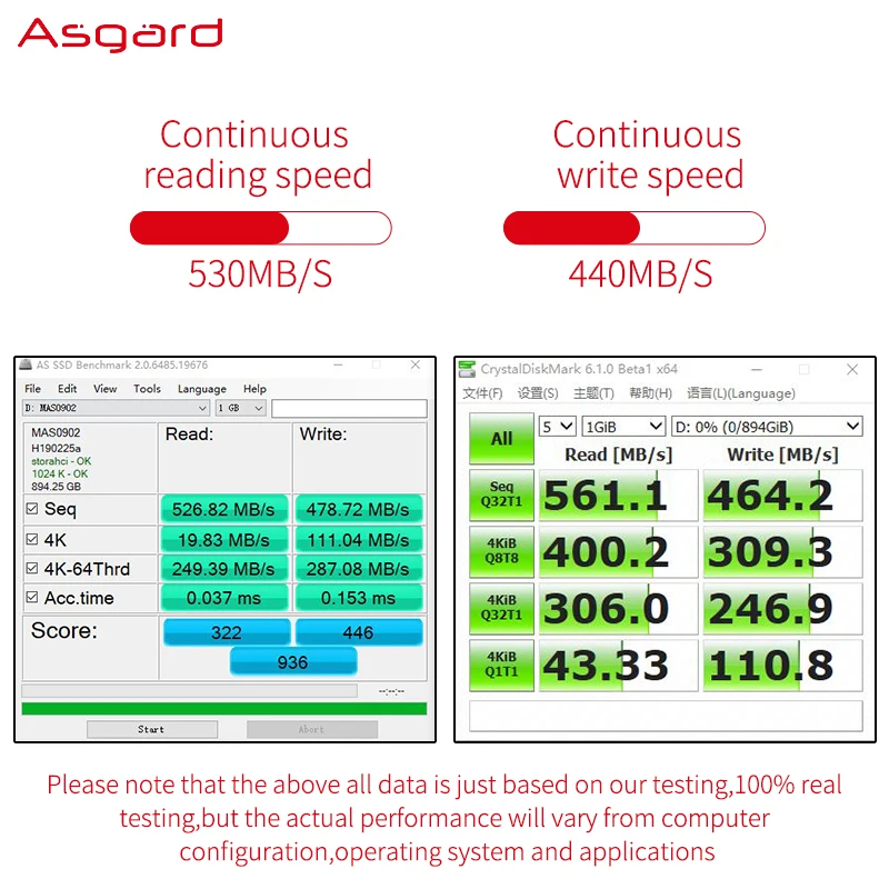 Asgard ssd 2 5 дюйма SATA3 250 ГБ 1 ТБ 4tbSSD внутренний жесткий диск твердотельный для