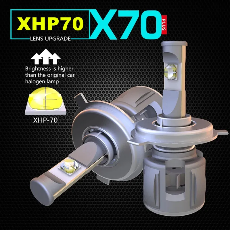 INLONG с оригинальным Xhp70 мини H7 светодиодный H4 15600LM D4S H1 H8 H11 9005 D3S 9006 HB4 D1S автомобильные головные фары лампы 6000 К Противотуманные фары 12V