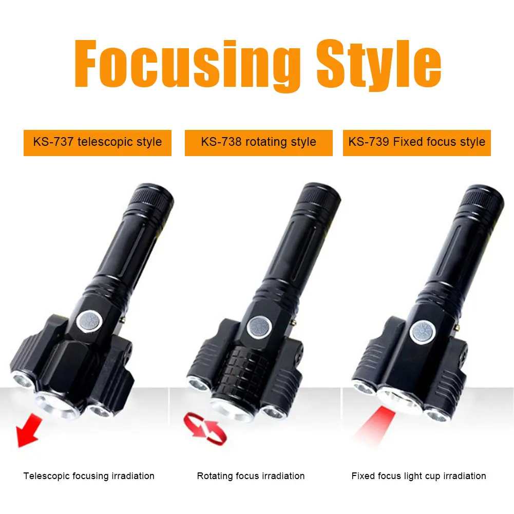 Светодиодный фонарик мощсветильник яркий фонарь T6 масштабируемый для кемпинга с