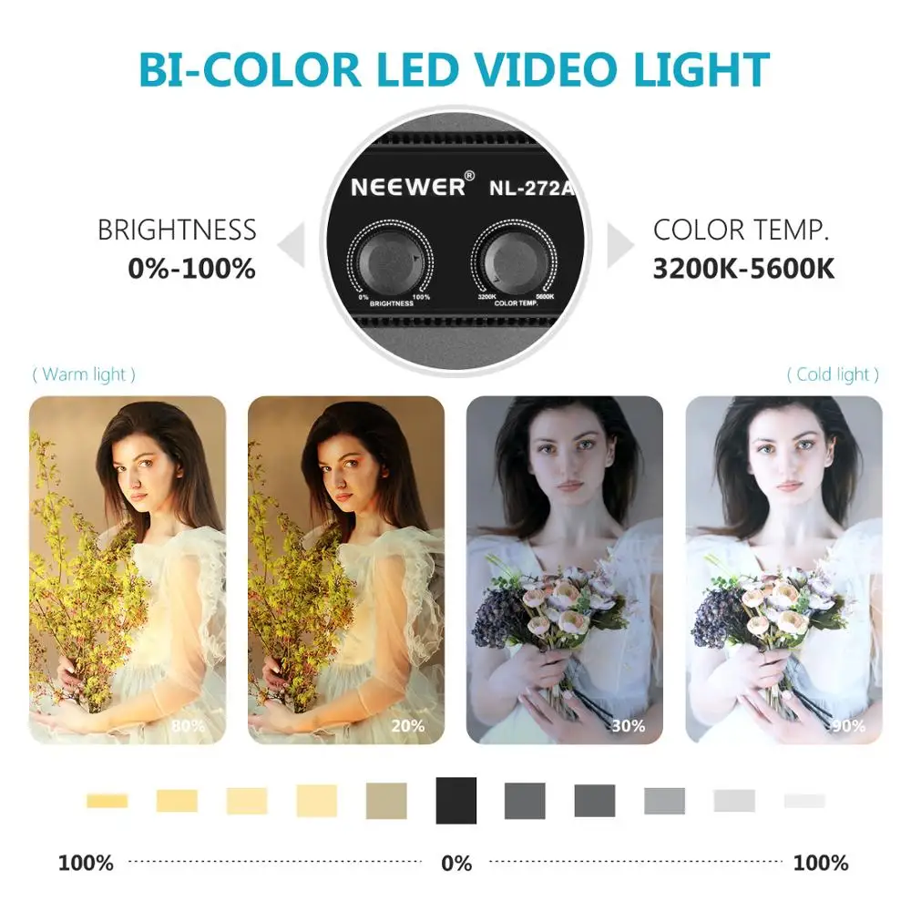 Neewer светодиодный Би Цвет Studio круглый светильник ing ультра тонкий студийная край