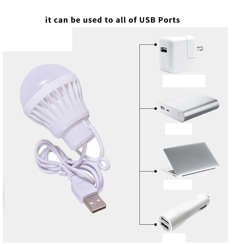 Ультра яркий светодиодный ночник 3 Вт 7 5 в пост. Тока USB портативная лампа для