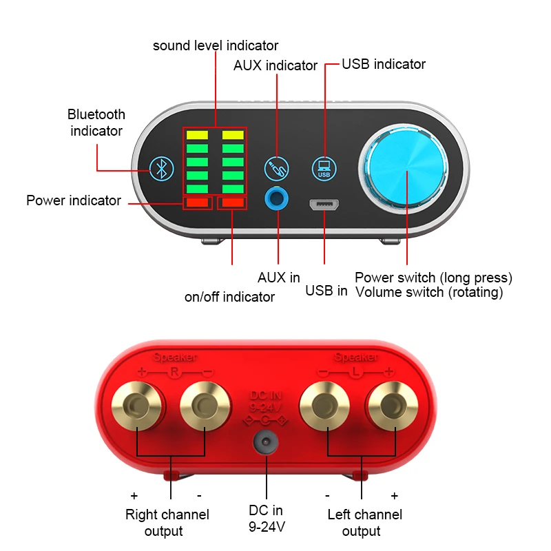 

Цифровой усилитель мощности TPA3116, совместимый с Bluetooth 5,0, 50 Вт * 2, стерео со звуковым индикатором, музыкальным спектром