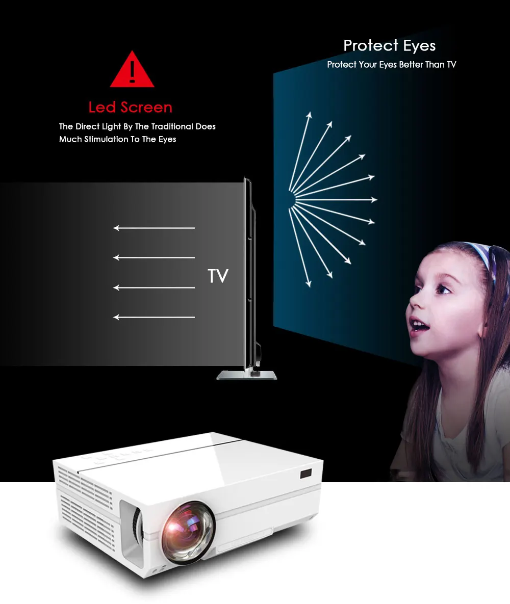 ALSTON T26 серия Full HD 1080P проектор 6500 люмен Домашний кинотеатр HDMI VGA USB tv 3D T25 T26 проектор с подарком