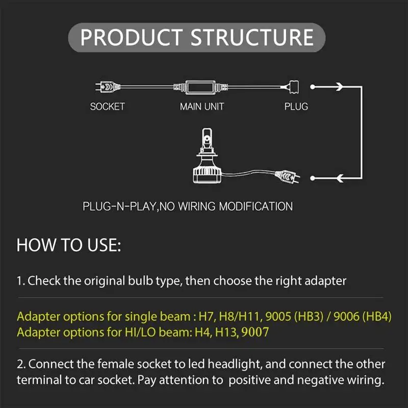 2x H7 светодиодный фар Canbus Error Free Предупреждение резисторы декодер анти