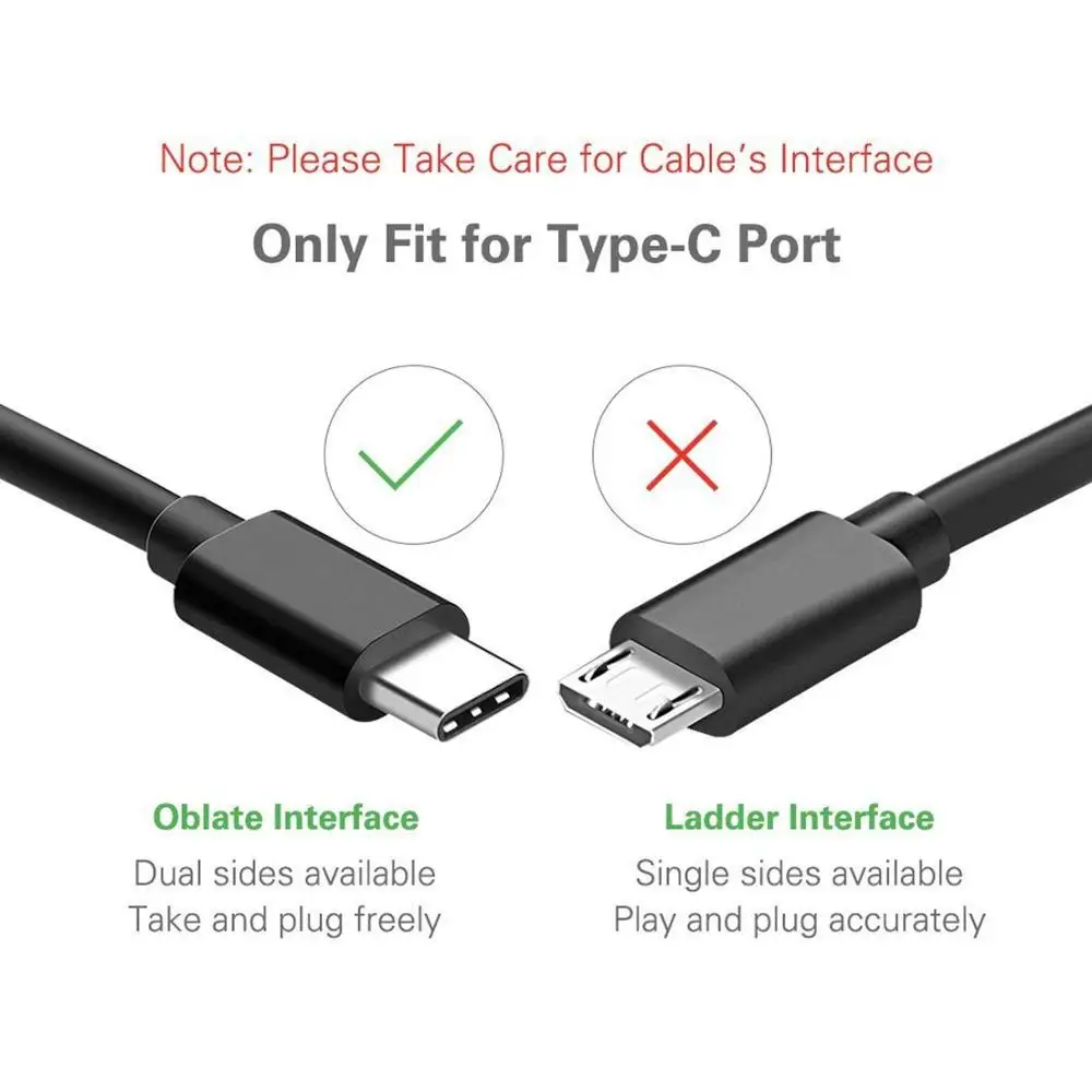 65 Вт USB C AC адапторное зарядное устройство для lenovo ThinkPad X1 планшет T480 T480S T580 T580S T570 E580