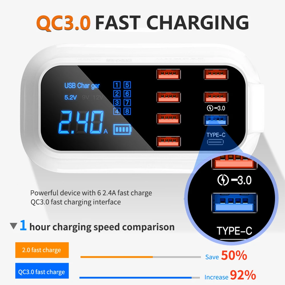 quick charge 3 0 led display usb charger for android iphone adapter phone tablet fast charger for xiaomi huawei samsung free global shipping