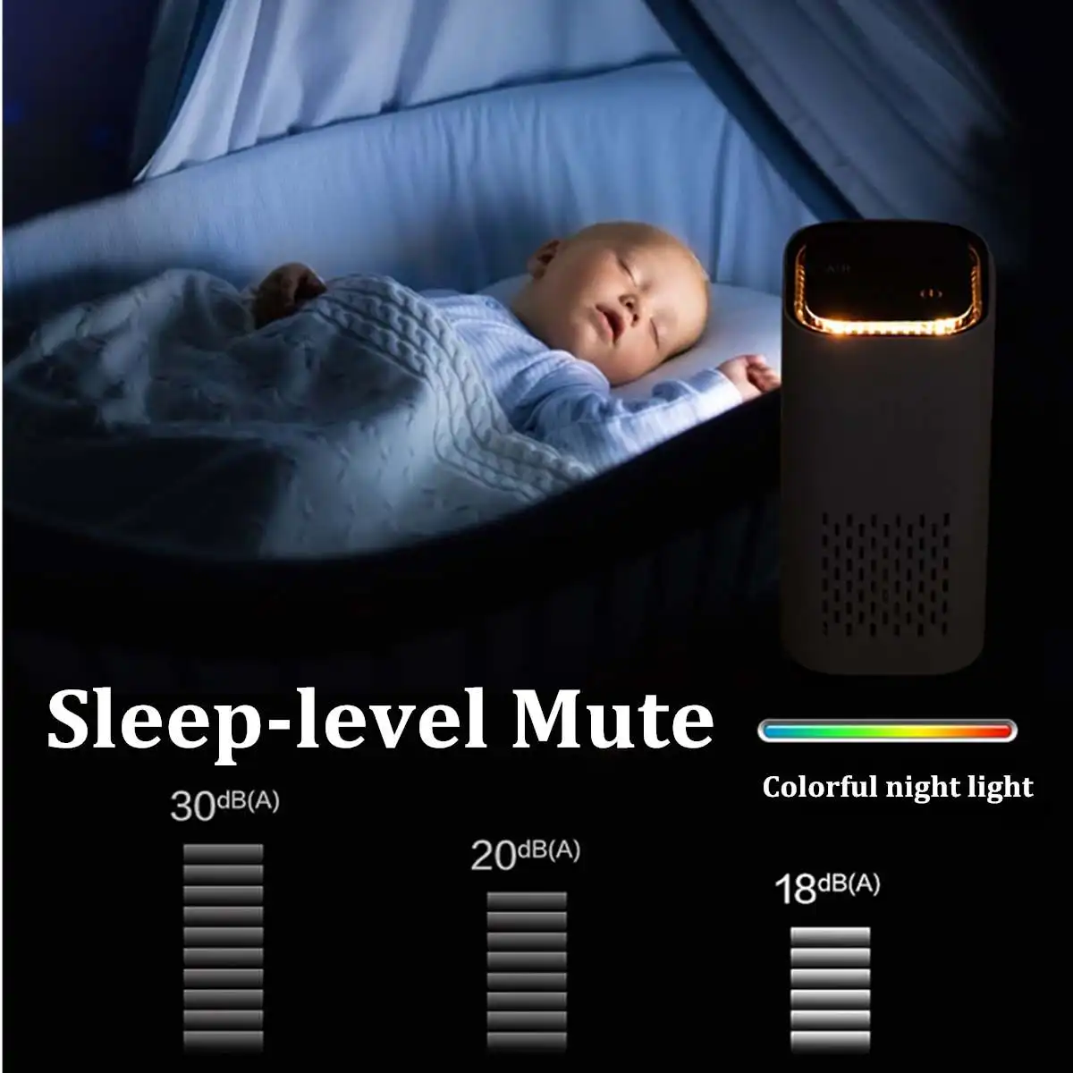 

Household Mini Air Purifier Deodorizer USB Ozone Generator Rechargeable for Car Fridge Purifier Portable Mute Purifier Home