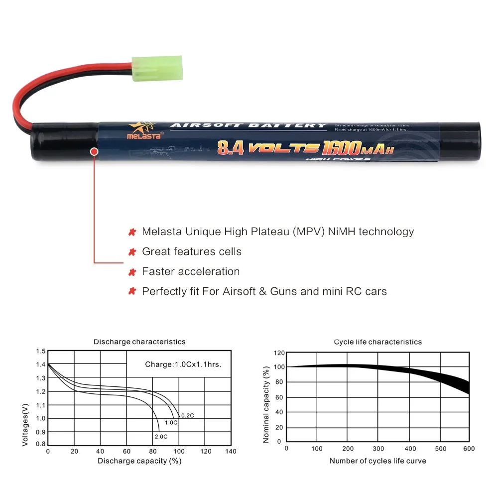 2 шт. 7S 2/3A 8 4 v 1600mAh Stick NIMH Airsoft Аккумулятор для пистолетов Pack с мини разъемом Tamiya Mini
