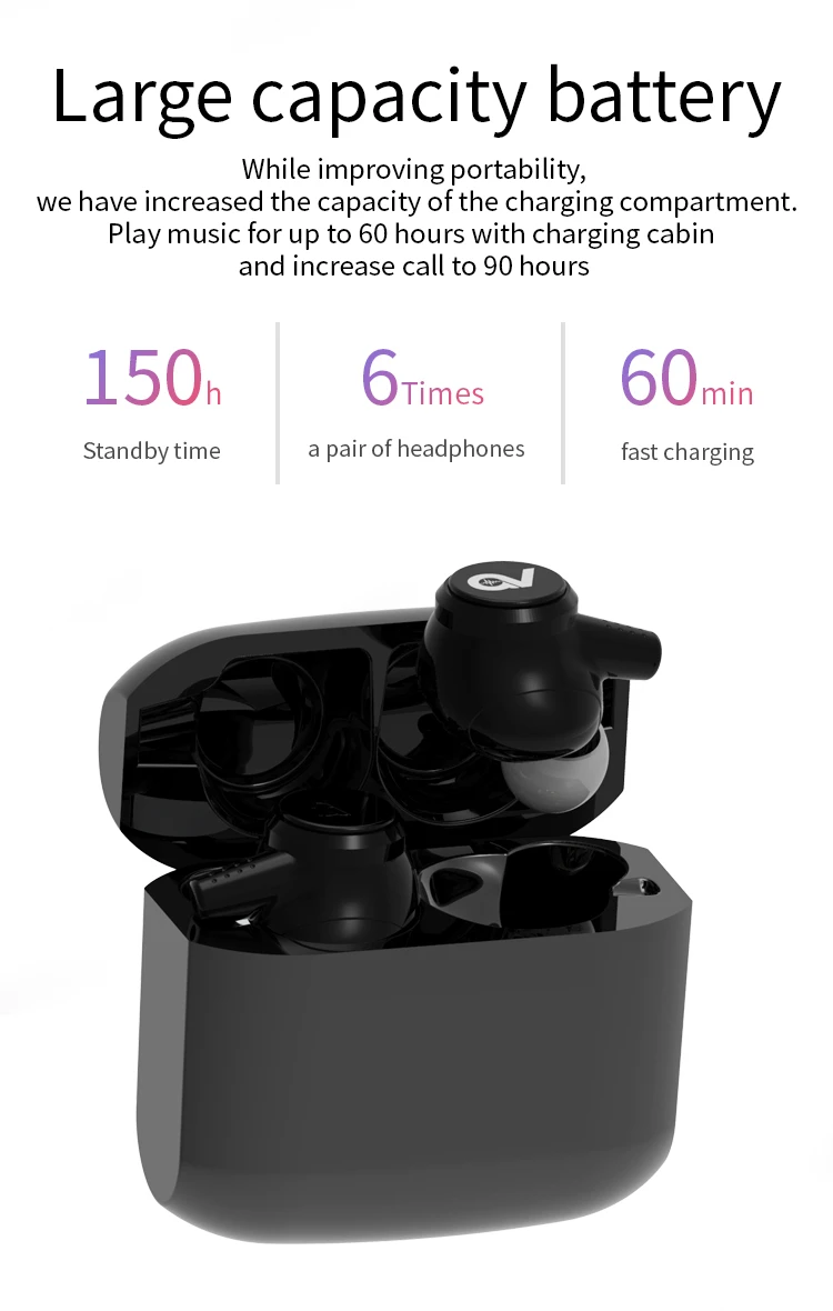Новые TWS наушники Bluetooth 5,0 беспроводные наушники стерео в ухо Bluetooth водонепроницаемые мини беспроводные вставные наушники