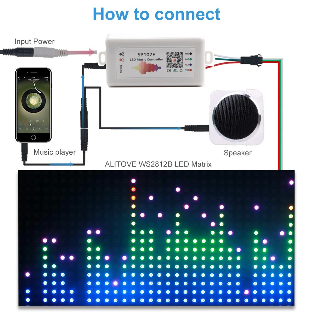 SP107E Bluetooth светодиодный музыкальный контроллер rgb полный Цвет пикселей IC SPI с