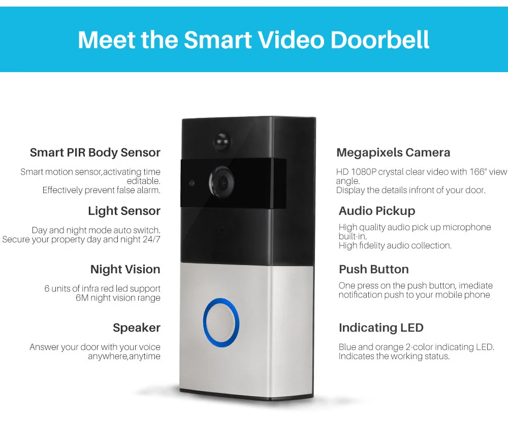 WakeView HD 1080P умный видео дверной звонок, домофон, WiFi, приложение для управления жизнью, беспроводной дверной звонок, ip-камера, монитор безопасности дома, ИК светодиодный
