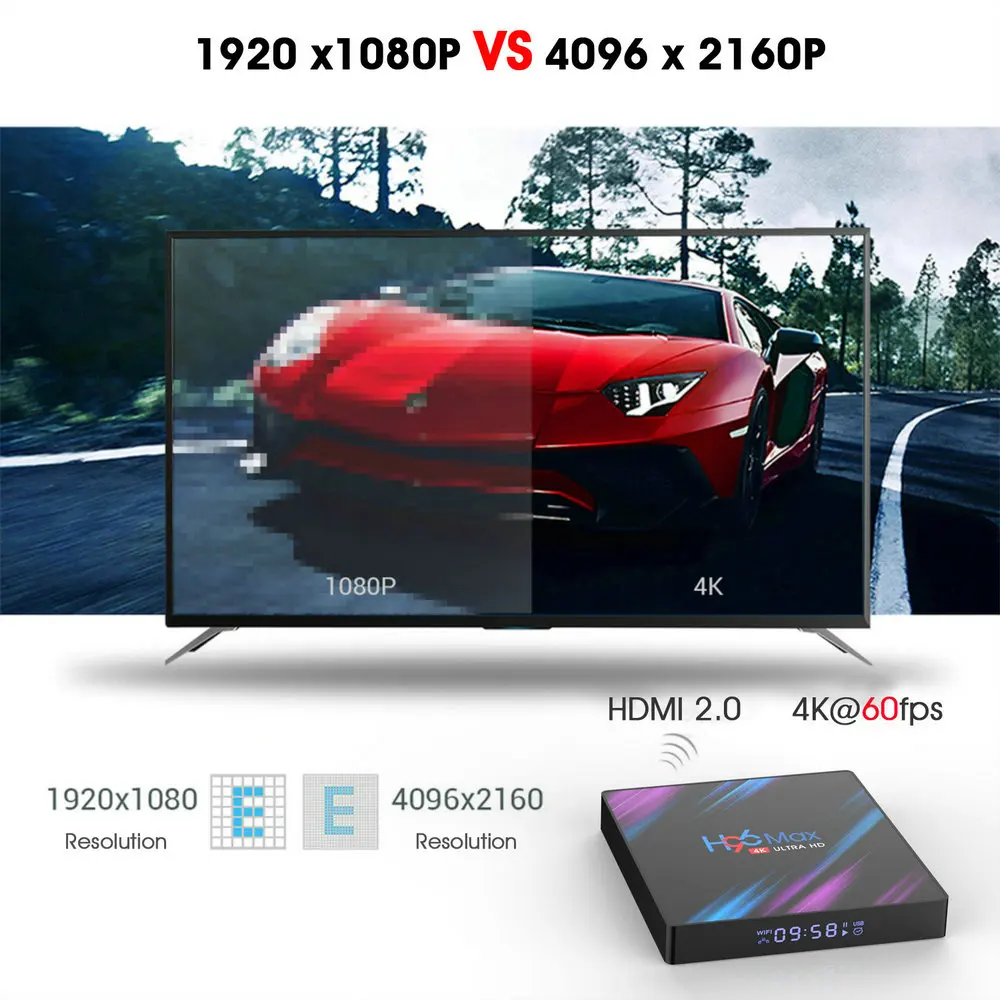 Приставка Смарт-ТВ H96 MAX Android 10 0 4 + 64 ГБ ядра 4K USB | Электроника