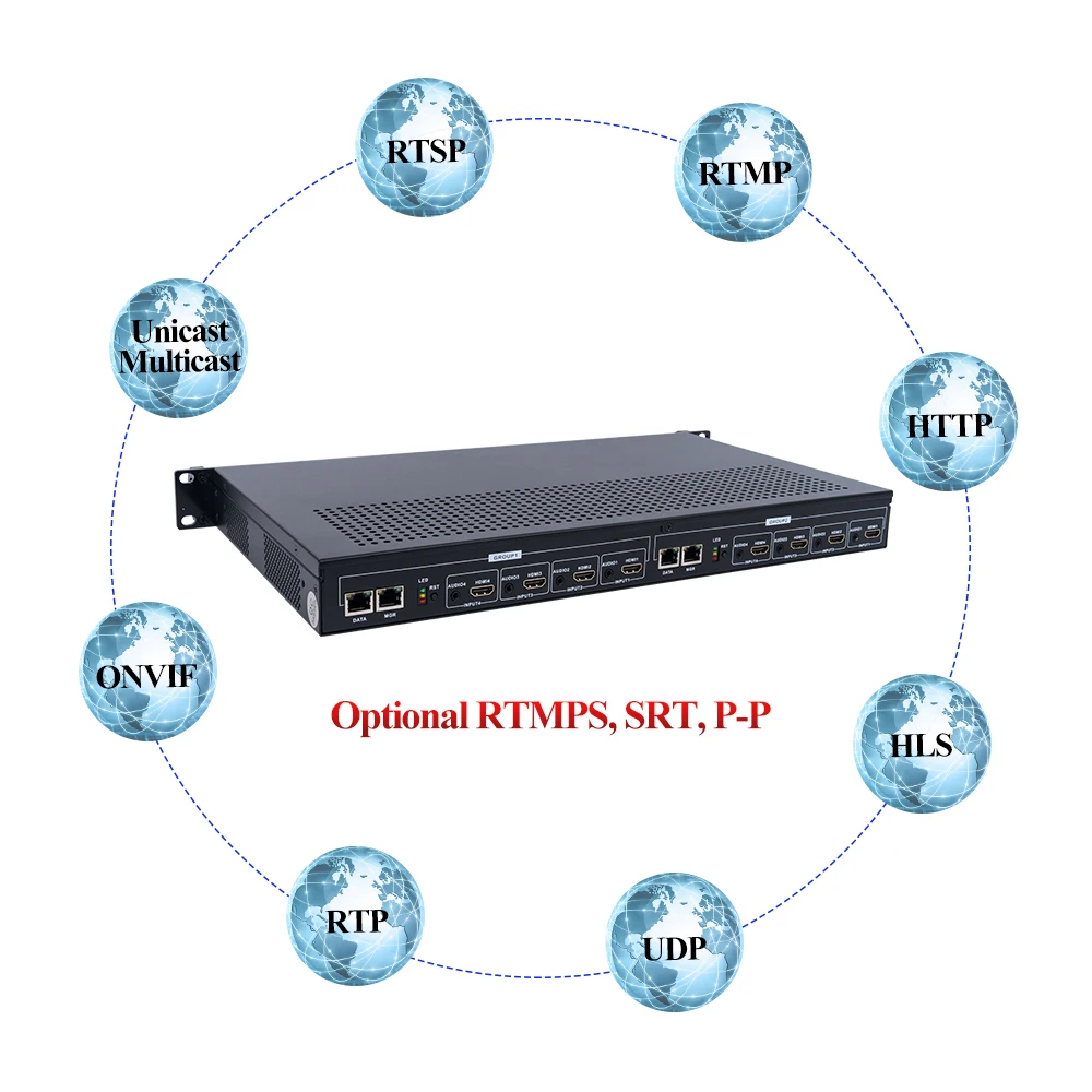 Кодировщик HWCODEC Y535L H264 H265 MPEG 4 8 каналов HDMI IPTV кодировщик FHD видео для YouTube tвич