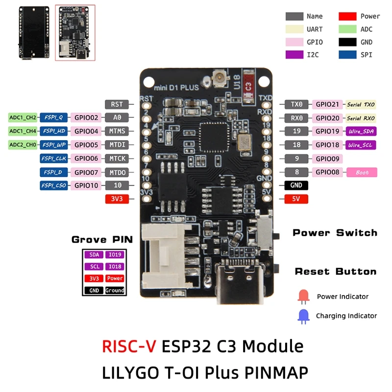 TTGO T-OI PLUS RISC-V MCU макетная плата Аккумуляторная батарея 16340 Поддержка Wi-Fi и BLE |