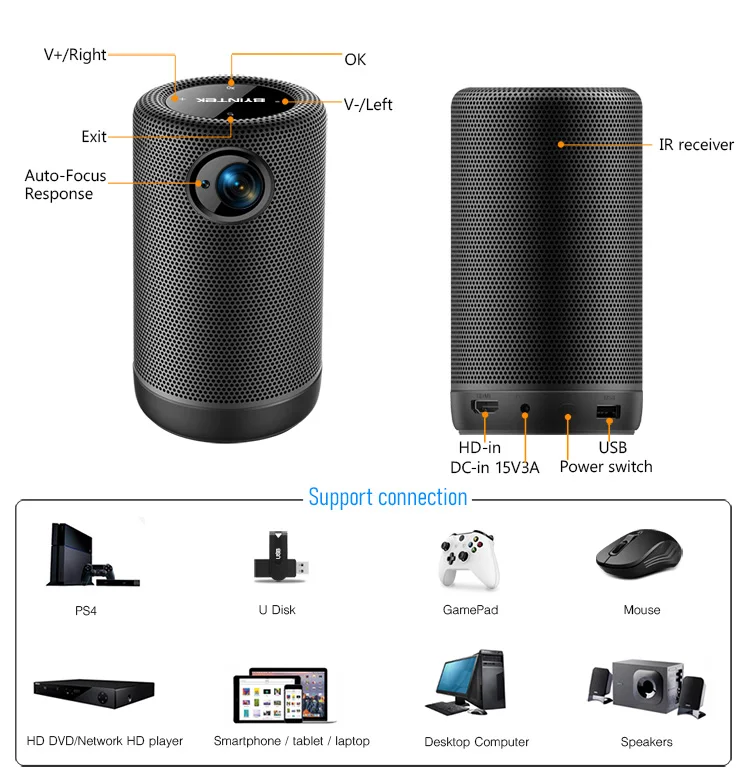 

Миниатюрный портативный DLP-проектор P30 с завода, проектор на Android с Wi-Fi и аккумулятором, с автофокусом, для кемпинга и путешествий