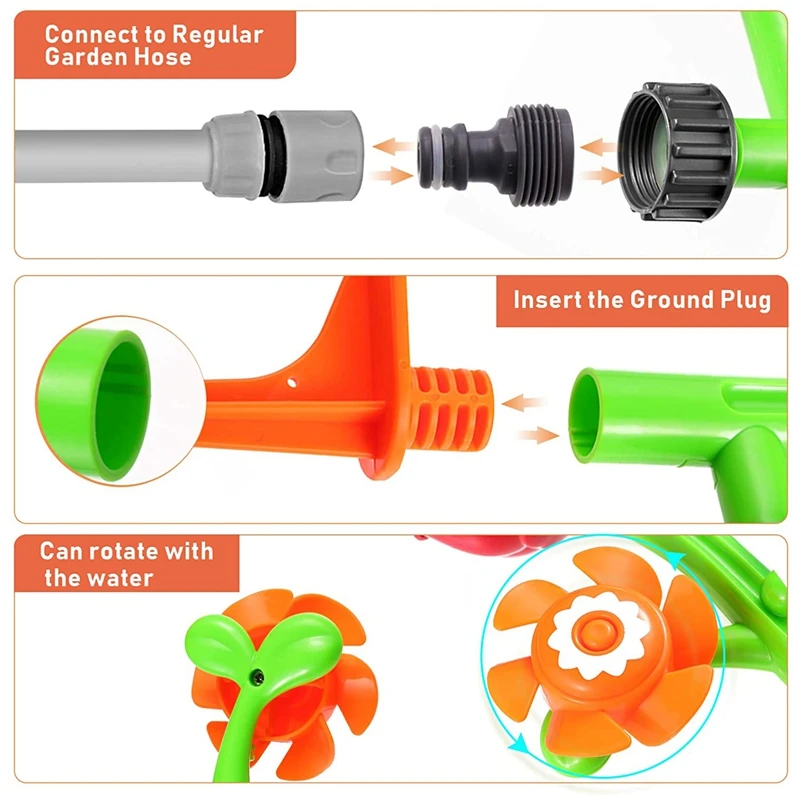

Water Sprinkler for Kids, Kids Sprinklers for Yard, Water Toys Flower Spray Toy for Summer