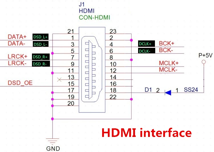 R-007 HX500 цифровой проигрыватель без потерь CD плеер WAV/FLAC/CUE/AIFF/APE/MP3/DSD/ALAC Поддержка приложения дистанционное управление
