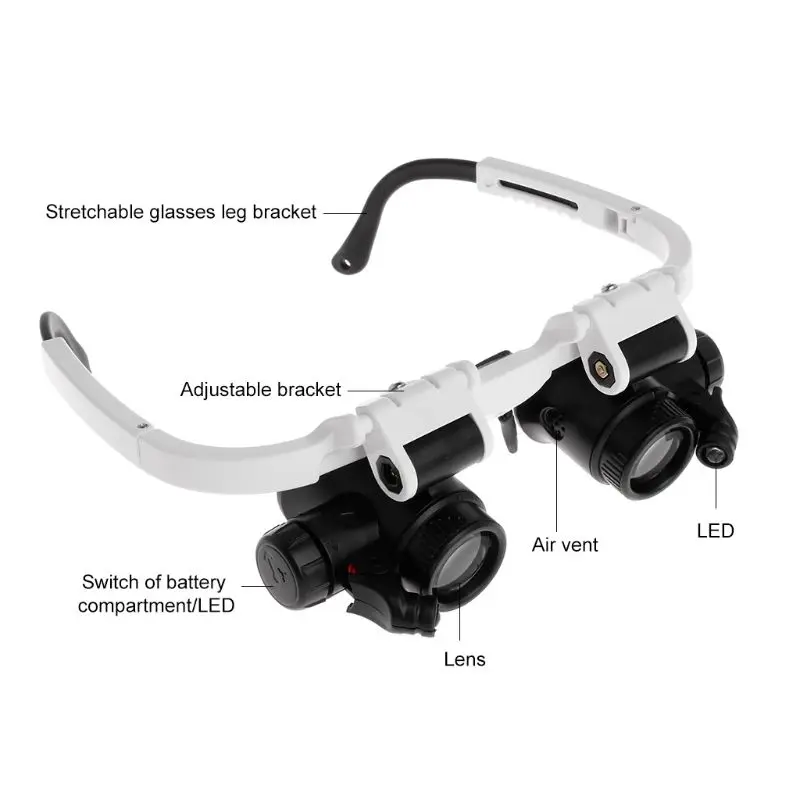 

Headband Magnifier with LED Light Head Mounted Magnifying Glasses 8X 23X 3 Magnification Levels Suitable For Reading Drawing