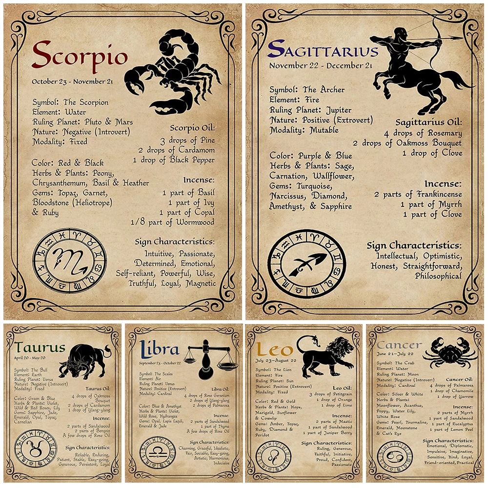 

Astrology Poster Witchcraft Constellation Recipe Wall Art Canvas Print Wicca Posters And Prints For Living Room Decor Unframed