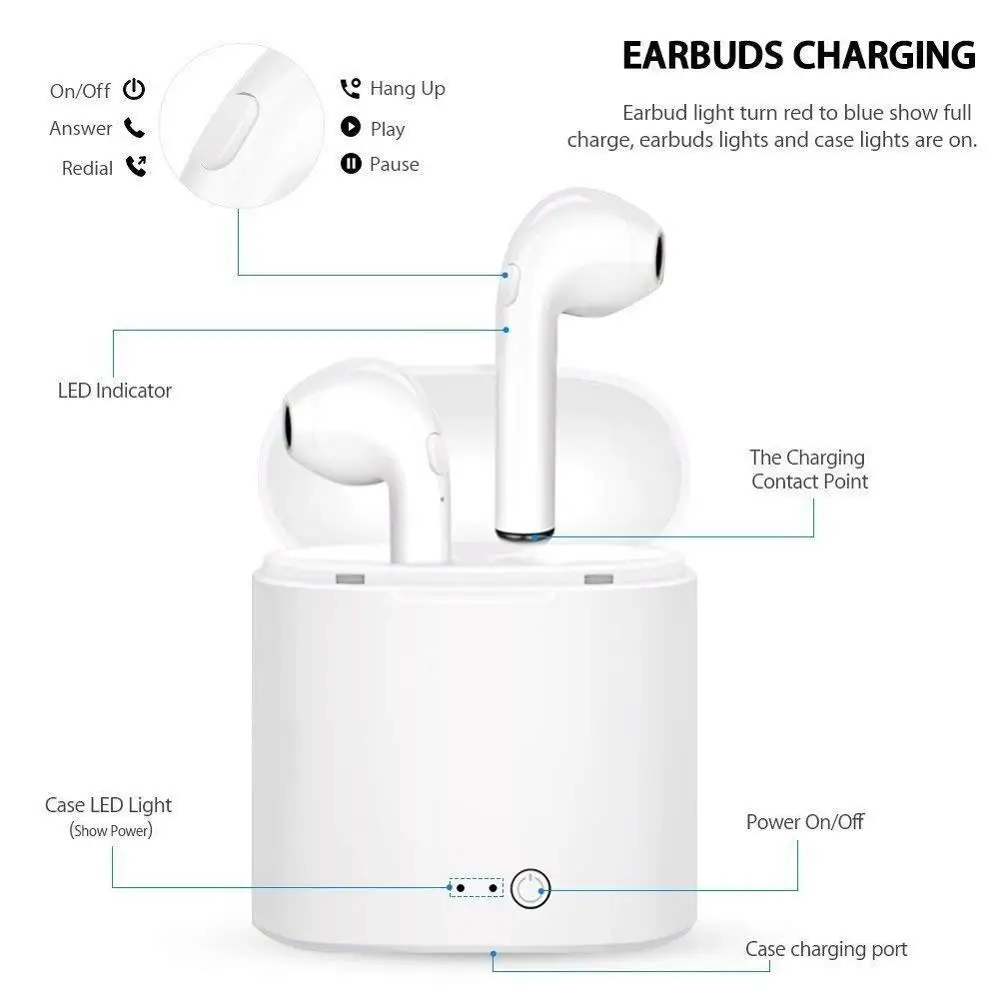 I7sTWS Inear Беспроводная bluetooth-гарнитура, стерео наушники, наушники для iPhone, huawei, xiaomi, смартфона с зарядным устройством, микрофоном
