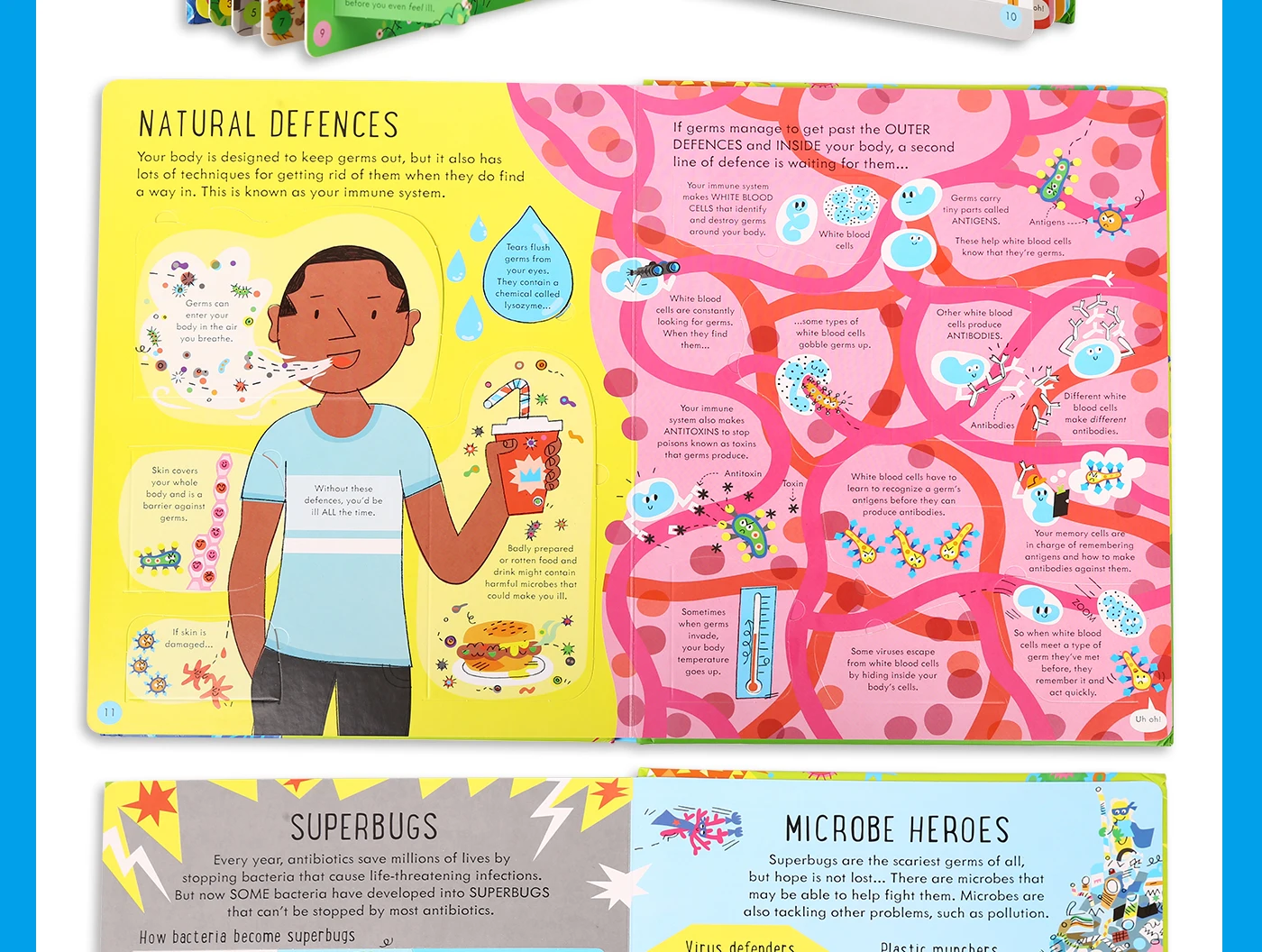

Usborne Children Popular Book See Inside Germs english Colouring Book Story Books for Children