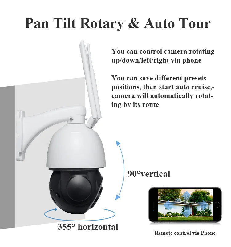 OwlCat 30X оптический зум SONY HD 2 МП 5 Мп GSM 4G SIM Купольная Wi Fi камера PTZ двухстороннее