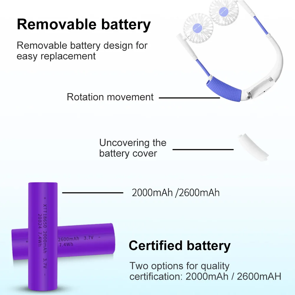 

Hands-free Neck Band Hands-Free Hanging USB Rechargeable Dual Fan Mini Air Cooler Summer Portable Adjustable Dual Cooling Hangin