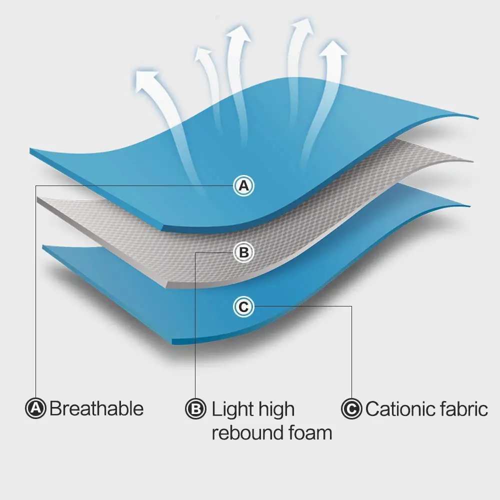 Регулируемые ремни для кошек светильник жилет герметичный дышащий мягкий