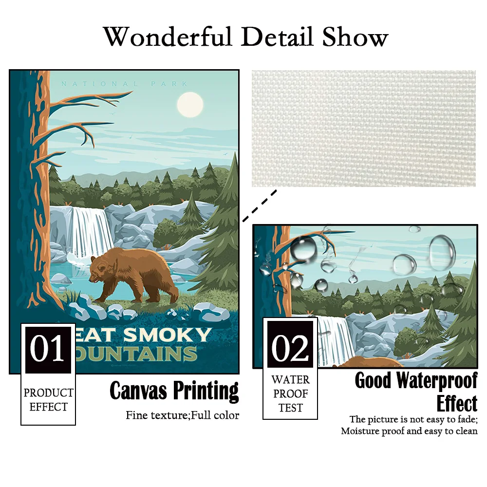 Карта путешествий с города мира постер Амстердам Франция Берлин Холст Картина