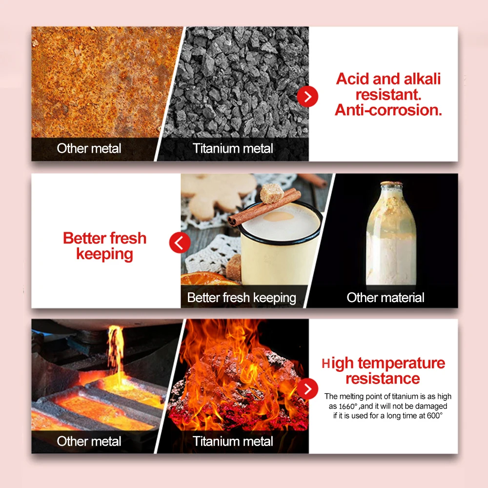 Вакуумный Термос в виде губной помады из чистого титана чашка с бутылкой для воды