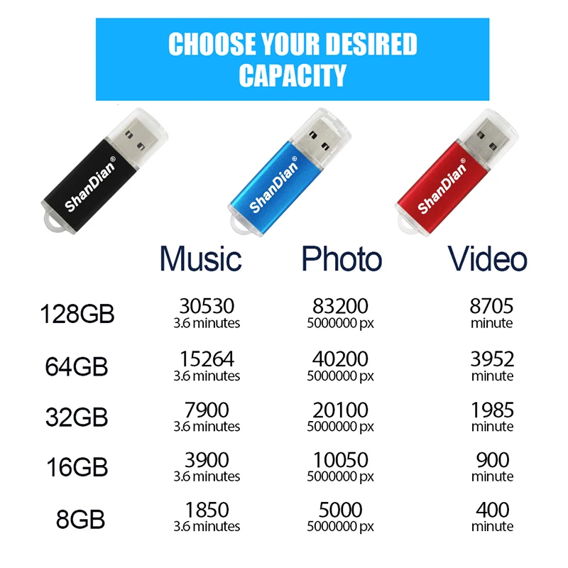 Usb флеш накопитель SHANDIAN 64/32/16/8/4 ГБ|USB флэш-накопители| |