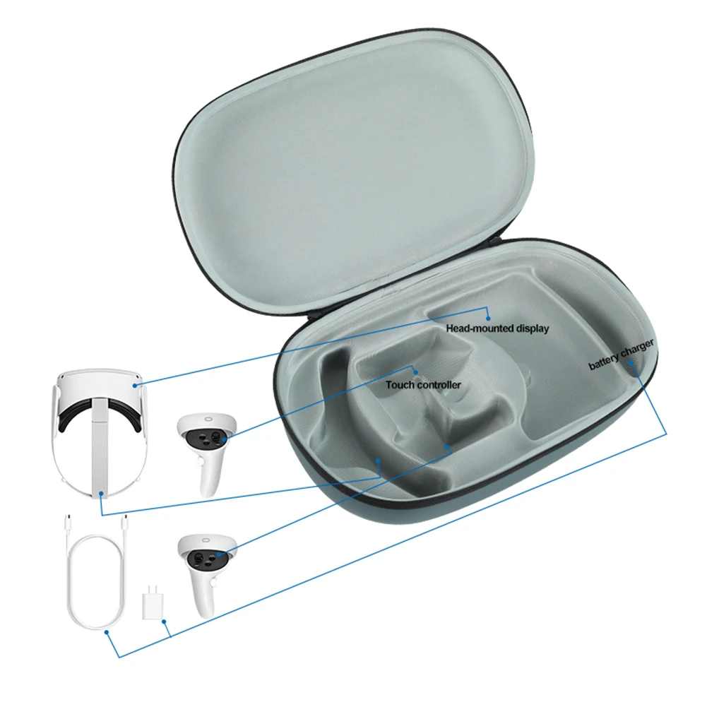 

Storage Bag Portable Dustproof VR Headset Scratch-proof Shockproof Carrying Case Accessories Protection For Oculus Quest 2