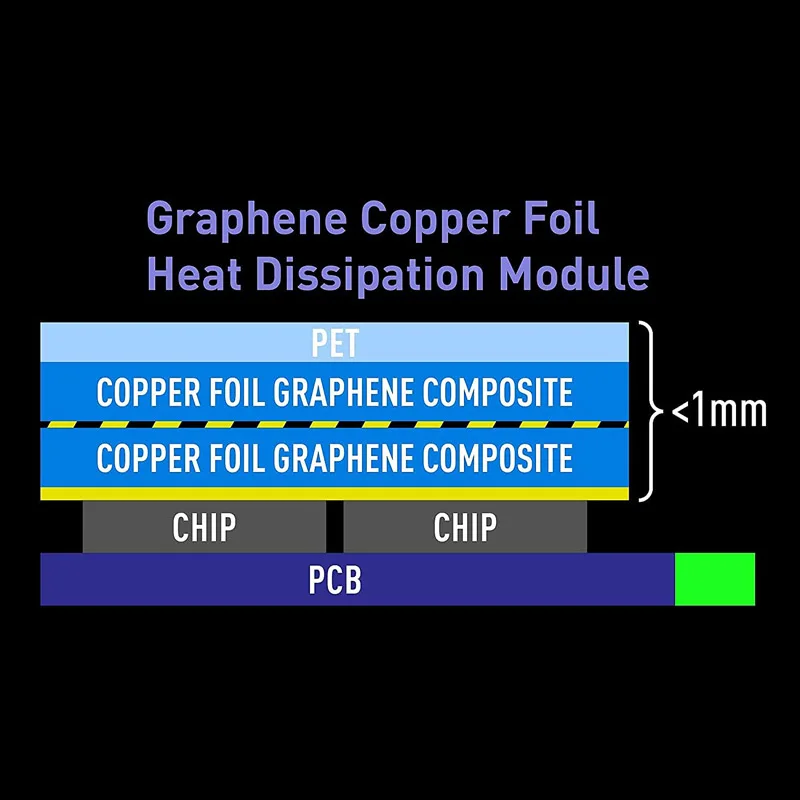 TEAMGROUP T-Force CARDEA Zero Z440 1TB 2 ТБ DRAM SLC Cache 3D TLC NAND NVMe PCIe Gen4 M.2 2280 игровой SSD