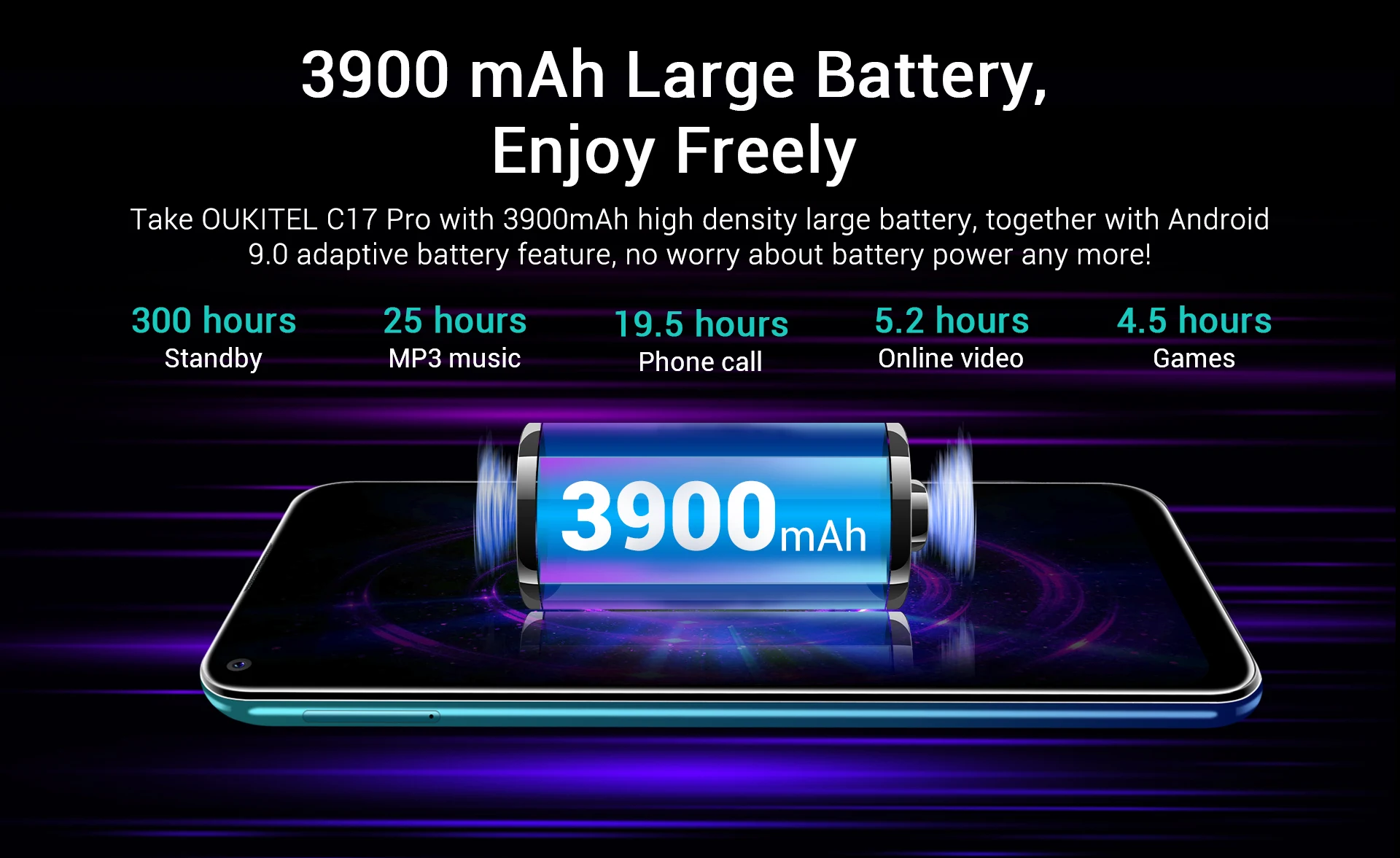OUKITEL C17 Pro 6,35 ''Android 9,0 4 Гб 64 Гб Смартфон 19:9 MT6763 процессор отпечаток пальца Лицо ID Восьмиядерный 3900 мАч 4G мобильный телефон