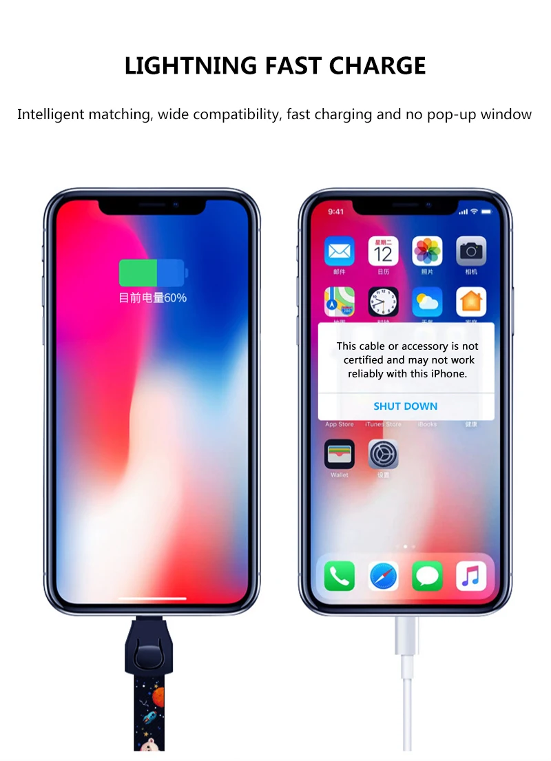 USB кабель для IPhone 11 Pro Max Xs Max Xr X 8 7 6 6s 5 5S IPad Быстрая зарядка зарядное устройство кабель для мобильного телефона для IPhone провод шнур