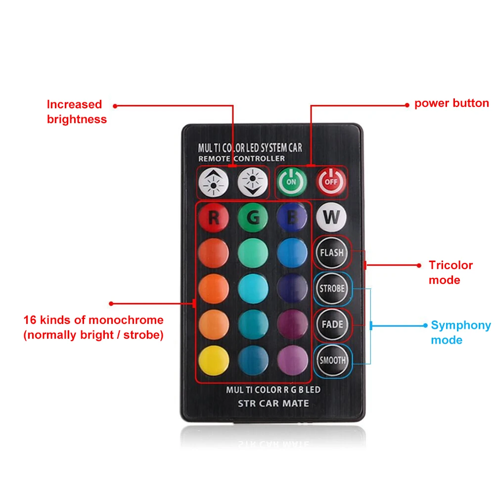 Автомобильный светильник с дистанционным управлением яркая лампа T10 из силикона