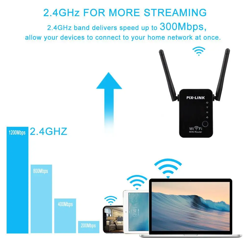 Беспроводной Wi-Fi-роутер WR17 усилитель сигнала Wi-Fi аксессуары для ретранслятора